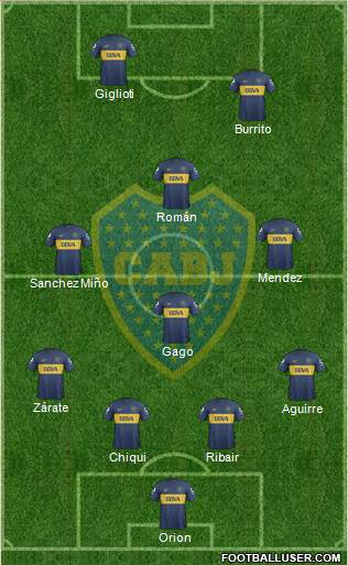 Boca Juniors Formation 2013