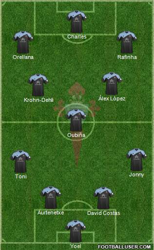 R.C. Celta S.A.D. Formation 2013