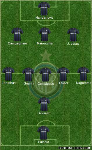 F.C. Internazionale Formation 2013