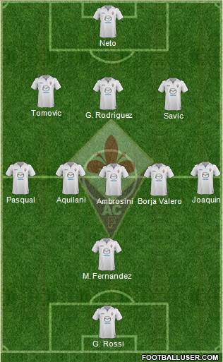 Fiorentina Formation 2013