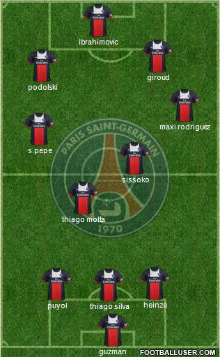 Paris Saint-Germain Formation 2013