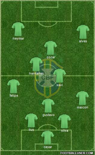 Brazil Formation 2013