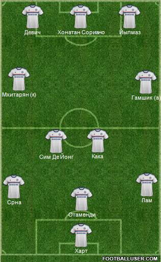 Chelsea Formation 2013