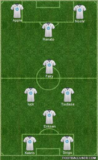 Tottenham Hotspur Formation 2013