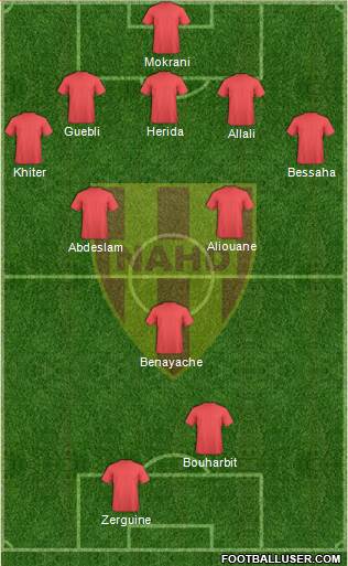 Nasr Athletic Hussein-Dey Formation 2013