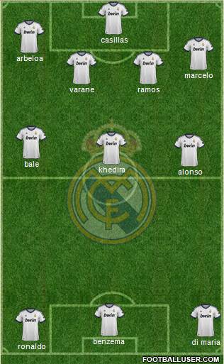 R. Madrid Castilla Formation 2013