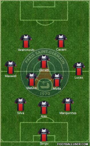 Paris Saint-Germain Formation 2013