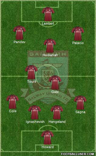 Galway United Formation 2013