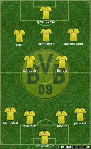 Borussia Dortmund Formation 2013