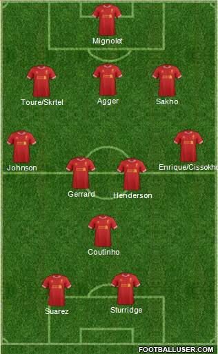 Liverpool Formation 2013