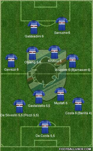 Sampdoria Formation 2013