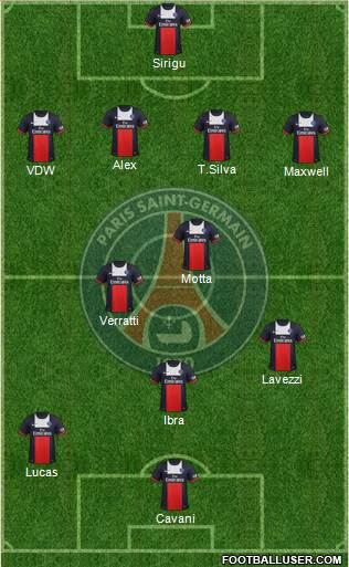 Paris Saint-Germain Formation 2013