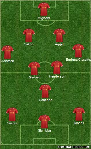 Liverpool Formation 2013