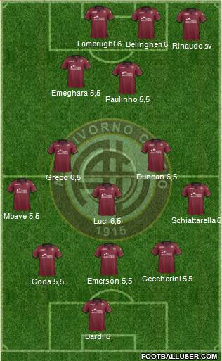 Livorno Formation 2013