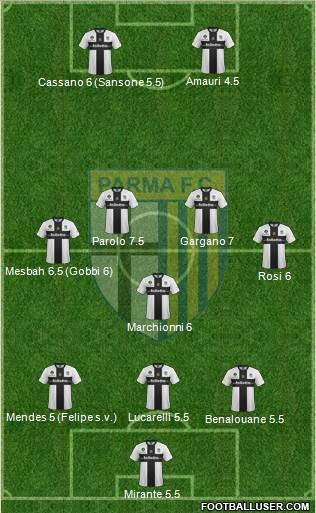 Parma Formation 2013