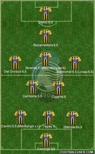 Atalanta Formation 2013