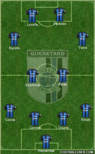 Club de Fútbol Gallos Blancos Formation 2013