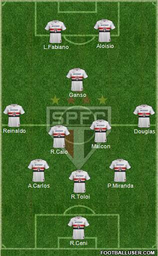 São Paulo FC Formation 2013