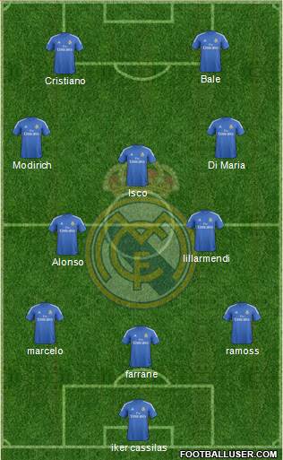 Real Madrid C.F. Formation 2013