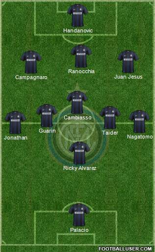 F.C. Internazionale Formation 2013