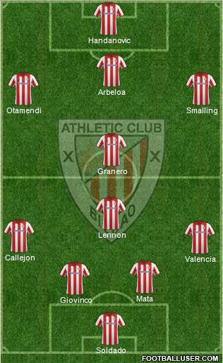 Athletic Club Formation 2013
