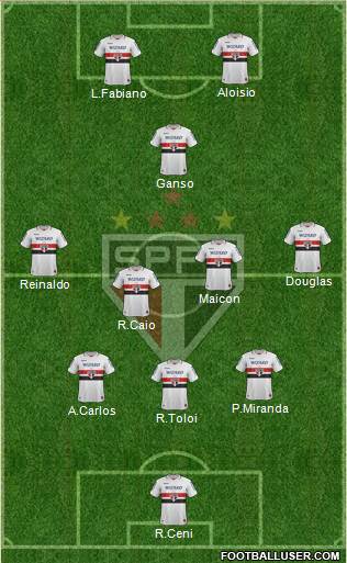 São Paulo FC Formation 2013