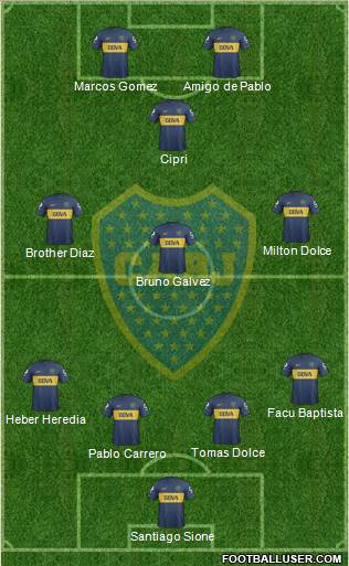 Boca Juniors Formation 2013