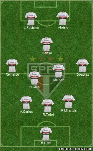 São Paulo FC Formation 2013