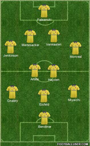 Arsenal Formation 2013