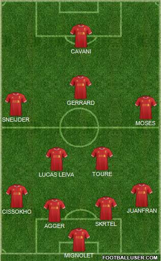 Liverpool Formation 2013
