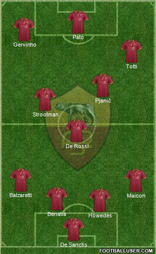 AS Roma Formation 2013