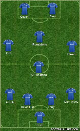 Chelsea Formation 2013