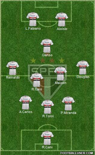 São Paulo FC Formation 2013