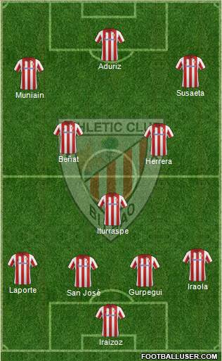 Athletic Club Formation 2013