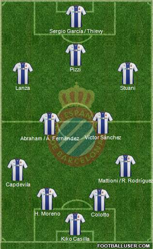 R.C.D. Espanyol de Barcelona S.A.D. Formation 2013
