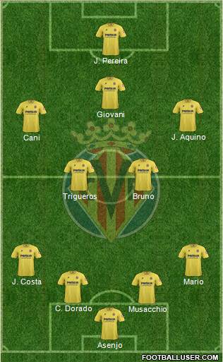 Villarreal C.F., S.A.D. Formation 2013