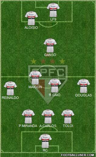 São Paulo FC Formation 2013