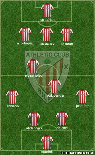 Athletic Club Formation 2013