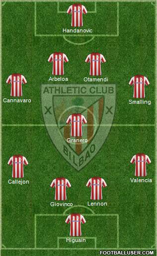 Athletic Club Formation 2013