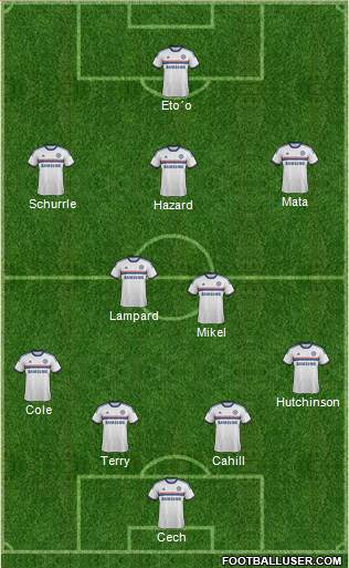 Chelsea Formation 2013