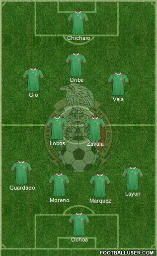 Mexico Formation 2013