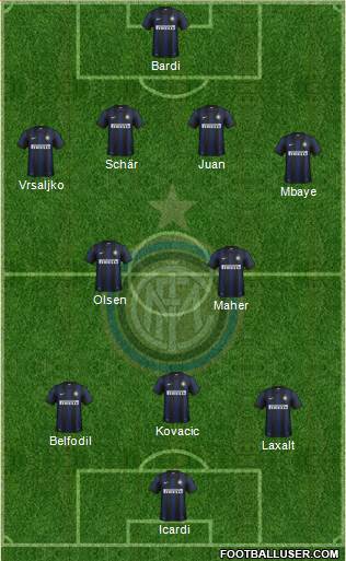 F.C. Internazionale Formation 2013