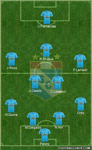 C Sporting Cristal S.A. football formation