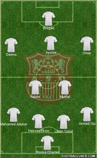 Amel Saad Olympic Chlef football formation