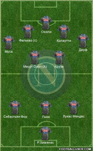 Napoli Formation 2013