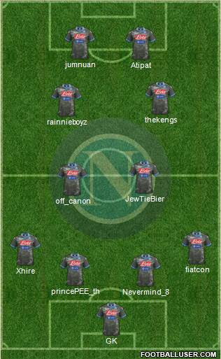 Napoli Formation 2013