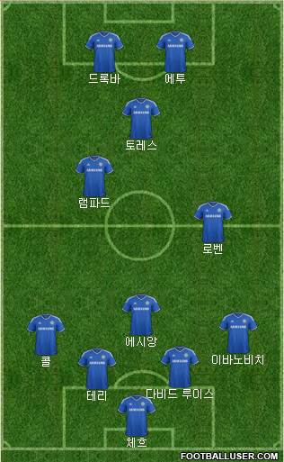 Chelsea Formation 2013