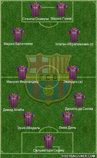 F.C. Barcelona Formation 2013