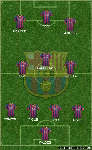 F.C. Barcelona Formation 2013
