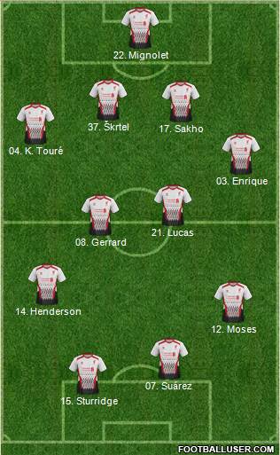 Liverpool Formation 2013